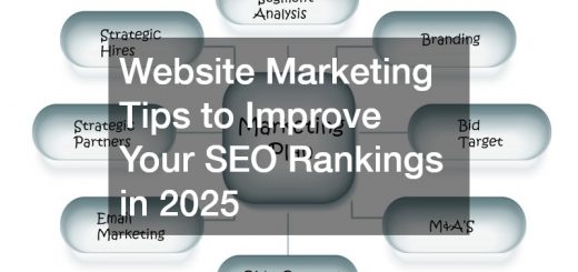 marketing plan